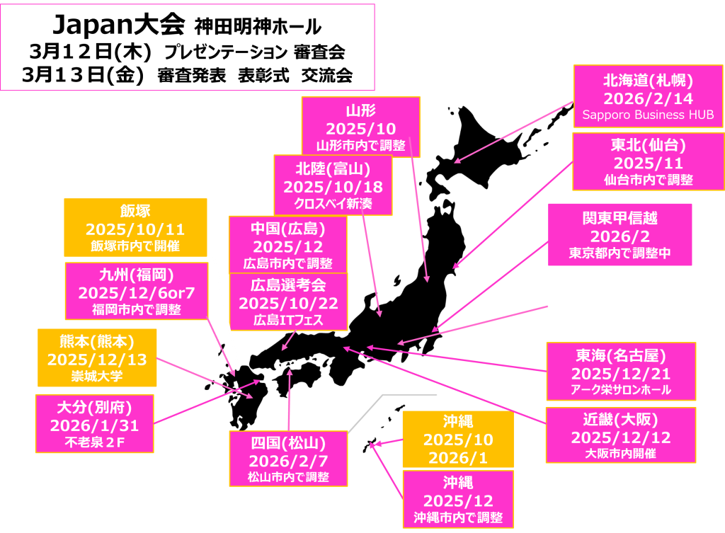 2025-2026大会